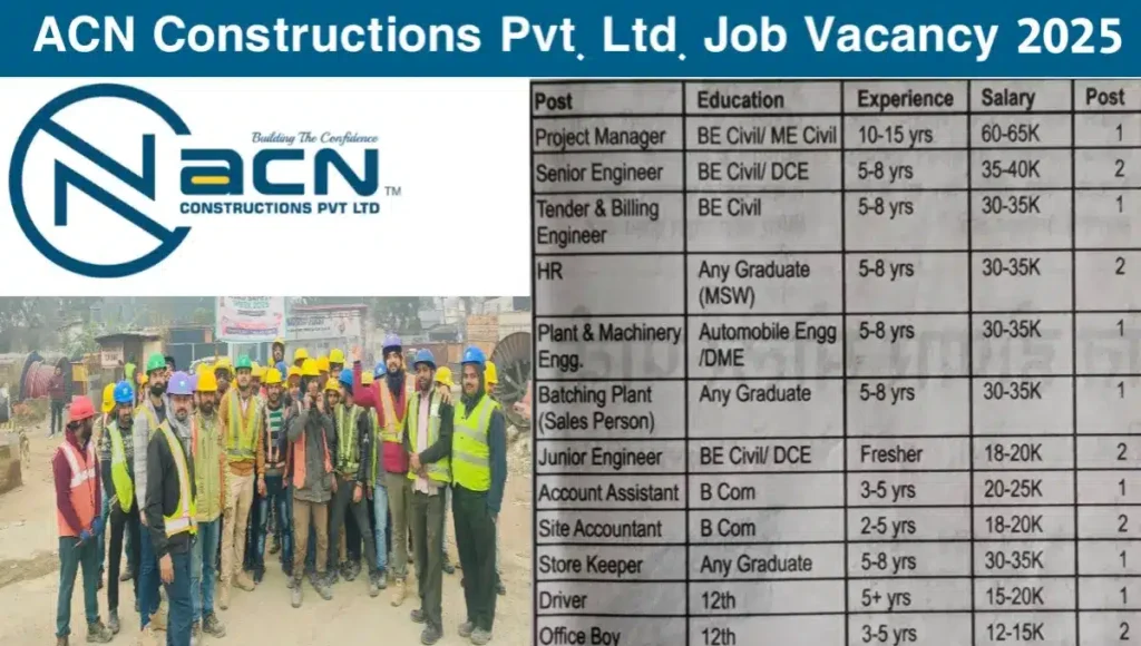 https://latestconstructionjobs.com/tricon-infra-buildtech-pvt-ltd-recruitment-2025-hiring-multiple-position/