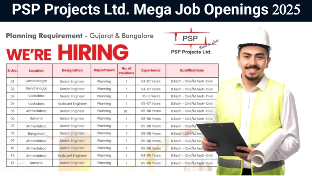 https://latestconstructionjobs.com/vasavi-group-recruitment-2025-for-qa-qc-engineers/