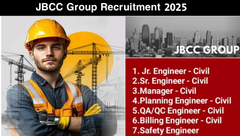 https://latestconstructionjobs.com/perfect-engineers-resources-pvt-ltd-vacancy-2025