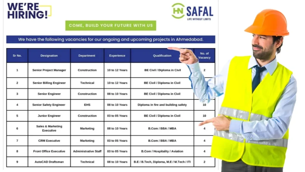 HN Safal Group Recruitment