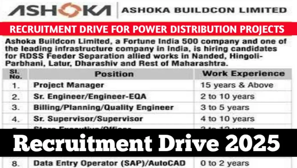 Ashoka Buildcon Ltd Recruitment Drive 2025