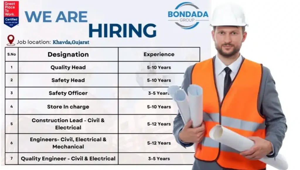 Bondada Group Recruitment 2025