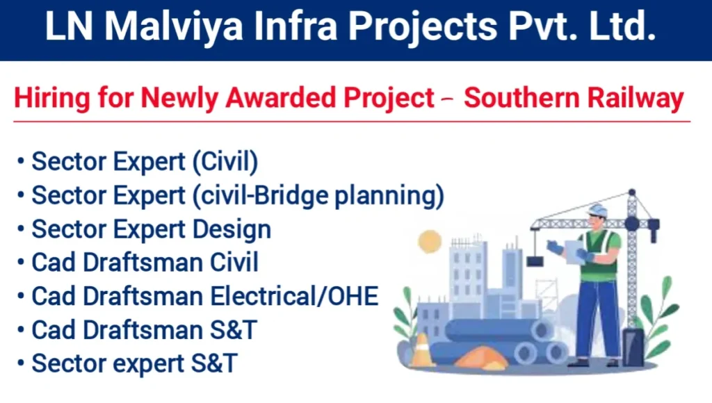 LN Malviya Infra Projects Pvt Ltd Hiring 2025 Apply Now 