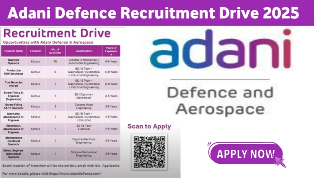 Adani Defence & Aerospace Recruitment Drive 2025