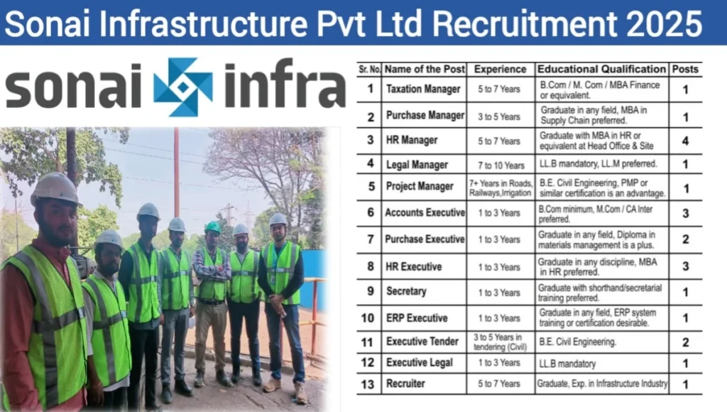 Sonai Infrastructure Pvt Ltd Recruitment 2025